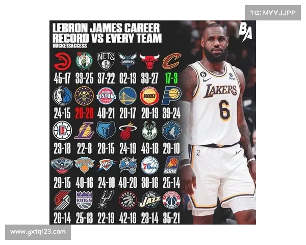 nba赛季最高胜率 nba赛季最高胜率